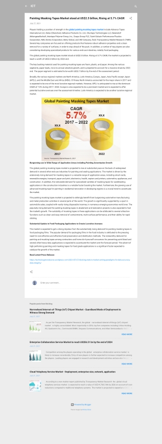 Painting Masking Tapes Market to Reach Valuation of ~US$3.3 Bn by 2022
