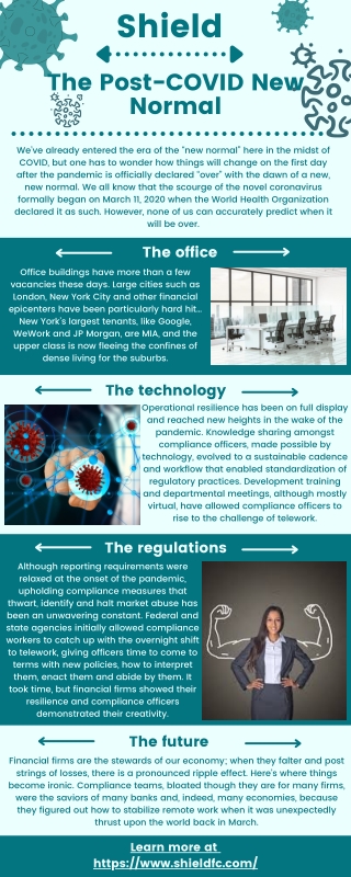 Offices and Technology - Post-COVID at Shield