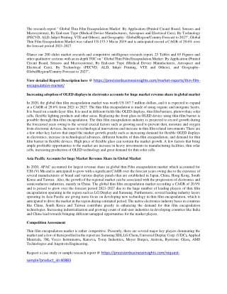 Thin Film Encapsulation Market