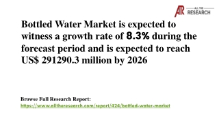 Bottled Water Market