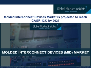 Molded Interconnect Devices Market 2027 By Industry Growth & Regional Forecast