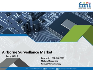 Airborne Surveillance Market