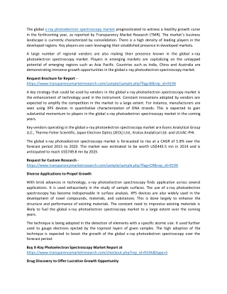 X-Ray Photoelectron Spectroscopy Market to Undertake Strapping Growth by 2023