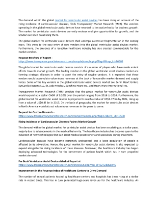 Ventricular Assist Device Market Size will Observe Substantial Growth by 2024