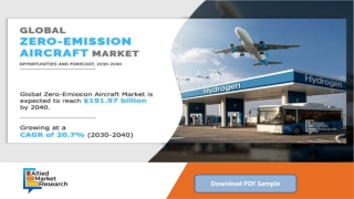 Zero-Emission Aircraft Market: Latest Trends, Demand and Analysis 2040