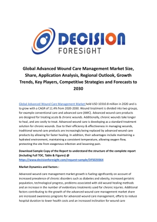 Global Advanced Wound Care Management Market.docx