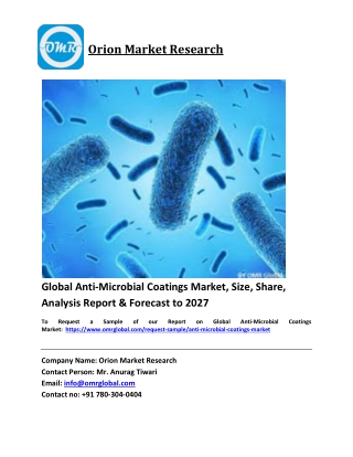 Global Anti-Microbial Coatings Market Trends, Size, Competitive Analysis and For