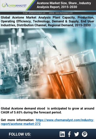 Acetone Market Size & Share, Industry Analysis Growth, 2030 | ChemAnalyst