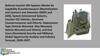 Defense Counter-IED Systems Market-converted