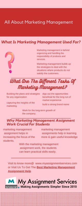 All About Marketing Management