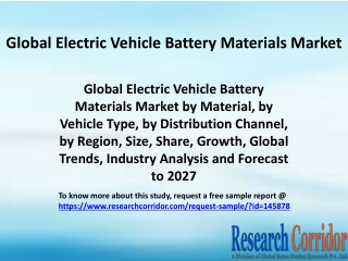 Global-Electric-Vehicle-Battery-Materials-Market