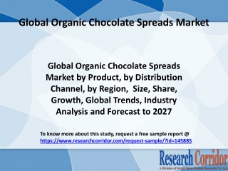 Global-Organic-Chocolate-Spreads-Market