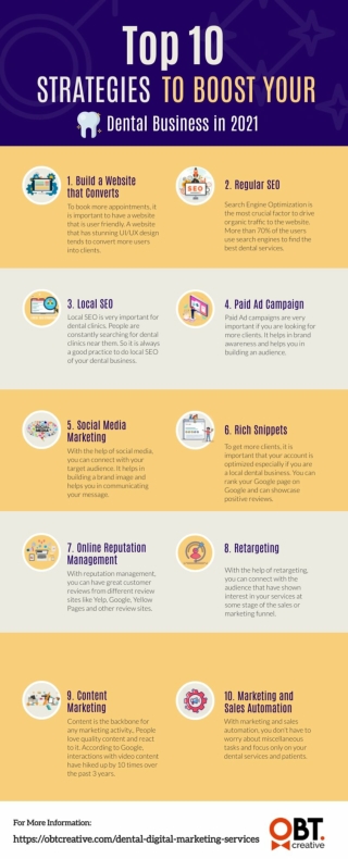 Top 10 Strategies to Boost Your Dental Business in 2021