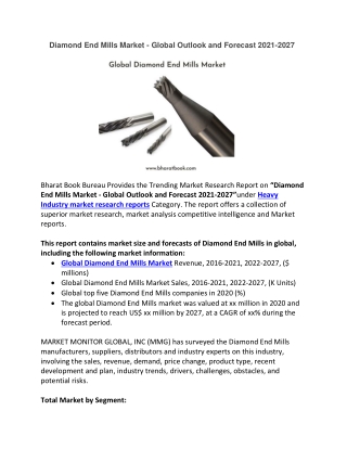 Global Diamond End Mills Market