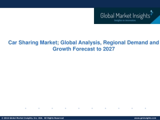 Car Sharing Market Growth Analysis & Forecast Report | 2021-2027