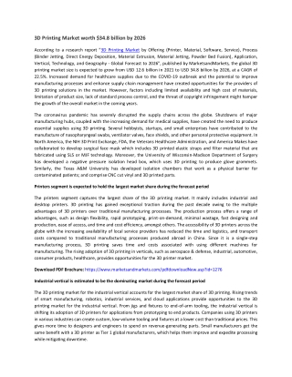 3D Printing Market by Offering, Process, Application, Vertical, Technology