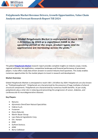 Polyphenols Market