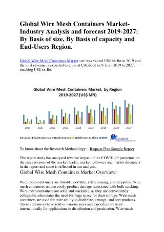 Global Wire Mesh Containers Market