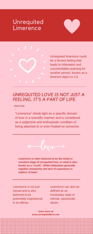 Unrequited Limerence
