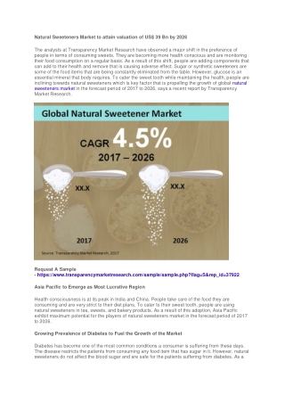 Natural Sweeteners Market to attain valuation of US$ 39 Bn by 2026