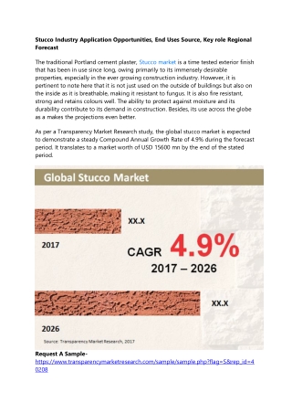 Stucco Industry Application Opportunities, End Uses Source, Key role Regional Fo