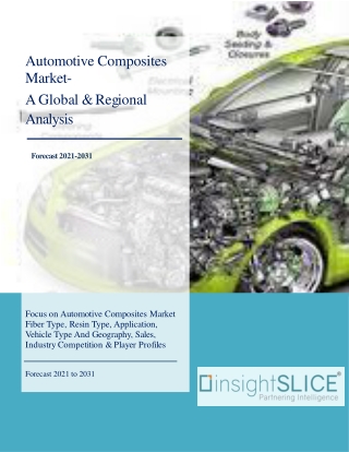 Automotive Composites Market Share, Trends, Analysis and Forecasts, 2021-2031