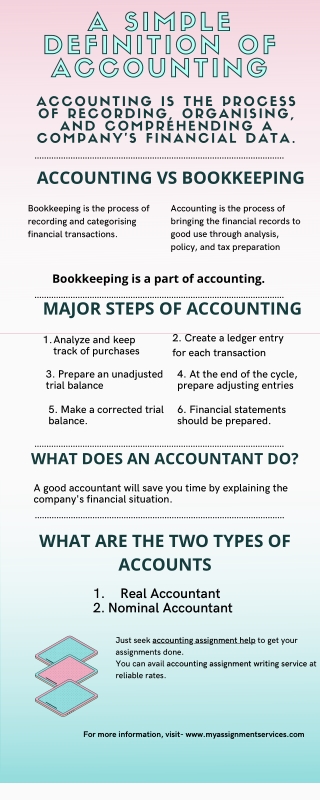 A Simple Definition of Accounting