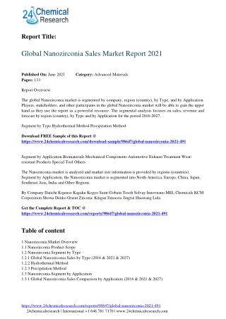 global-nanozirconia-2021-491-24chemicalresearch