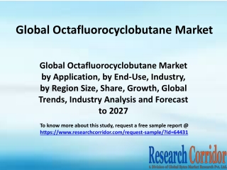 Global-Octafluorocyclobutane-Market