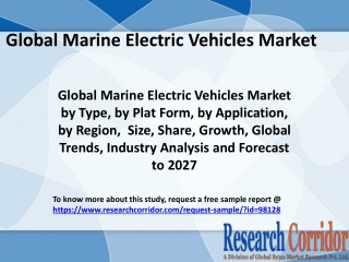 Global-Marine-Electric-Vehicles-Market