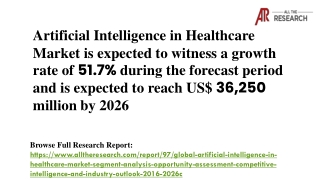 Artificial Intelligence in Healthcare
