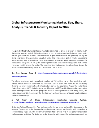 Global Infrastructure Monitoring Market
