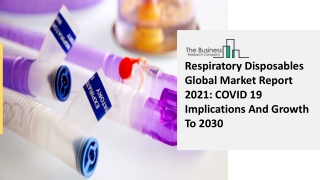Global Respiratory Disposables Market Size, Share, Analysis
