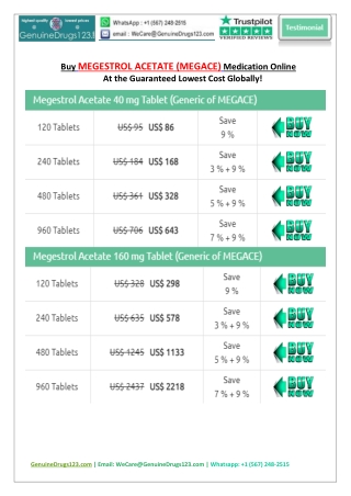 Megestrol Acetate comes in Tablets in 40 & 160 Mg.