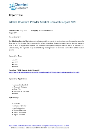 global-rhodium-powder-2021-858-24chemicalresearch