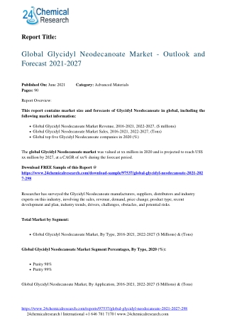 global-glycidyl-neodecanoate-2021-2027-298-24chemicalresearch