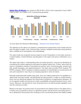 Olive Oil Market was valued at US