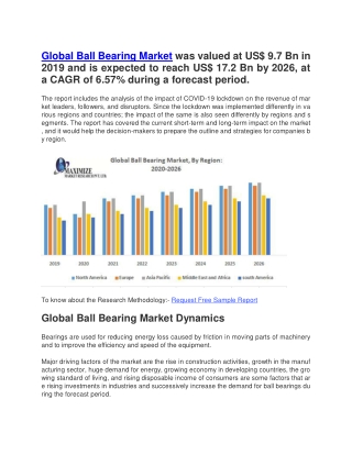 Ball Bearing Market was valued at US
