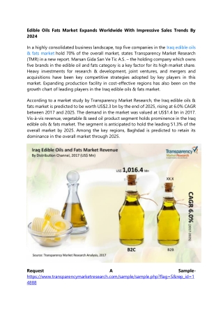 Edible Oils Fats Market Expands Worldwide With Impressive Sales Trnds By 2024