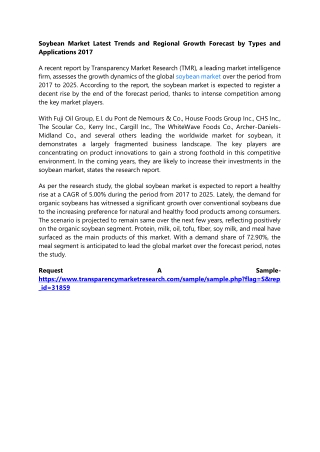 Soybean Market Latest Trends and Regional Growth Forecast by Types