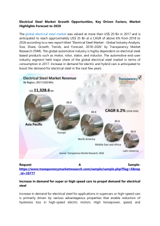 Electrical Steel Market Growth Opportunities, Key Driven Factors