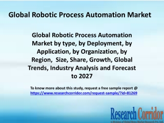 Global-Robotic-Process-Automation-Market