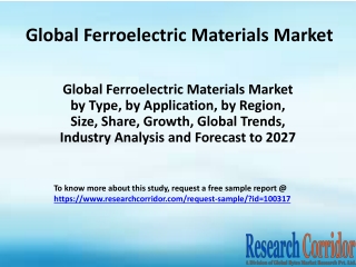 Global-Ferroelectric-Materials-Market