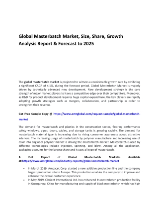 Global Masterbatch Market