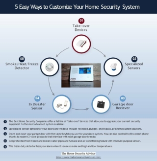 5 Easy Ways to Customize Your SimpliSafe or Frontpoint Home Security System
