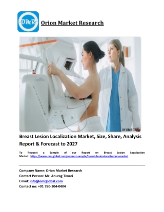 Breast Lesion Localization Market Trends, Size, Competitive Analysis and Forecas
