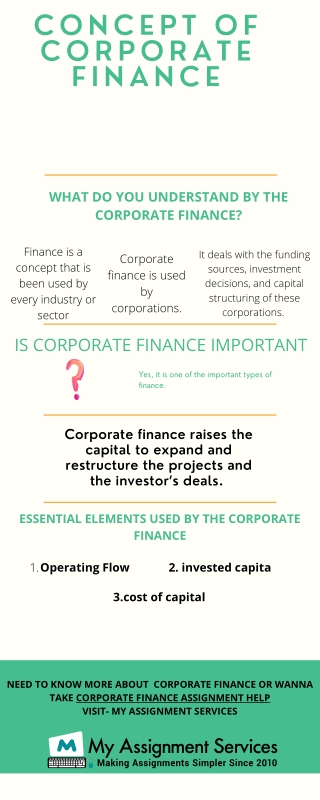 Concept of Corporate Finance