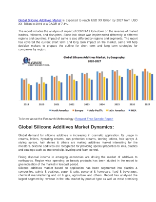 Global Silicone Additives Market