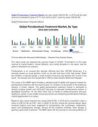 Global Porokeratosis Treatment Market size was valued US