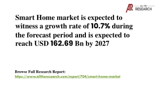 Smart Home Market